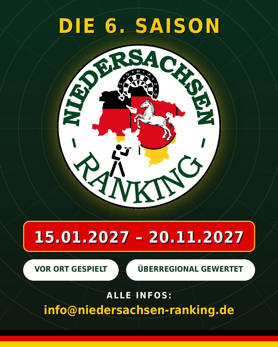 Niedersachsen Ranking Beitragsbild 1080x1350